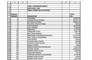 An example of one of our Recap Reports.